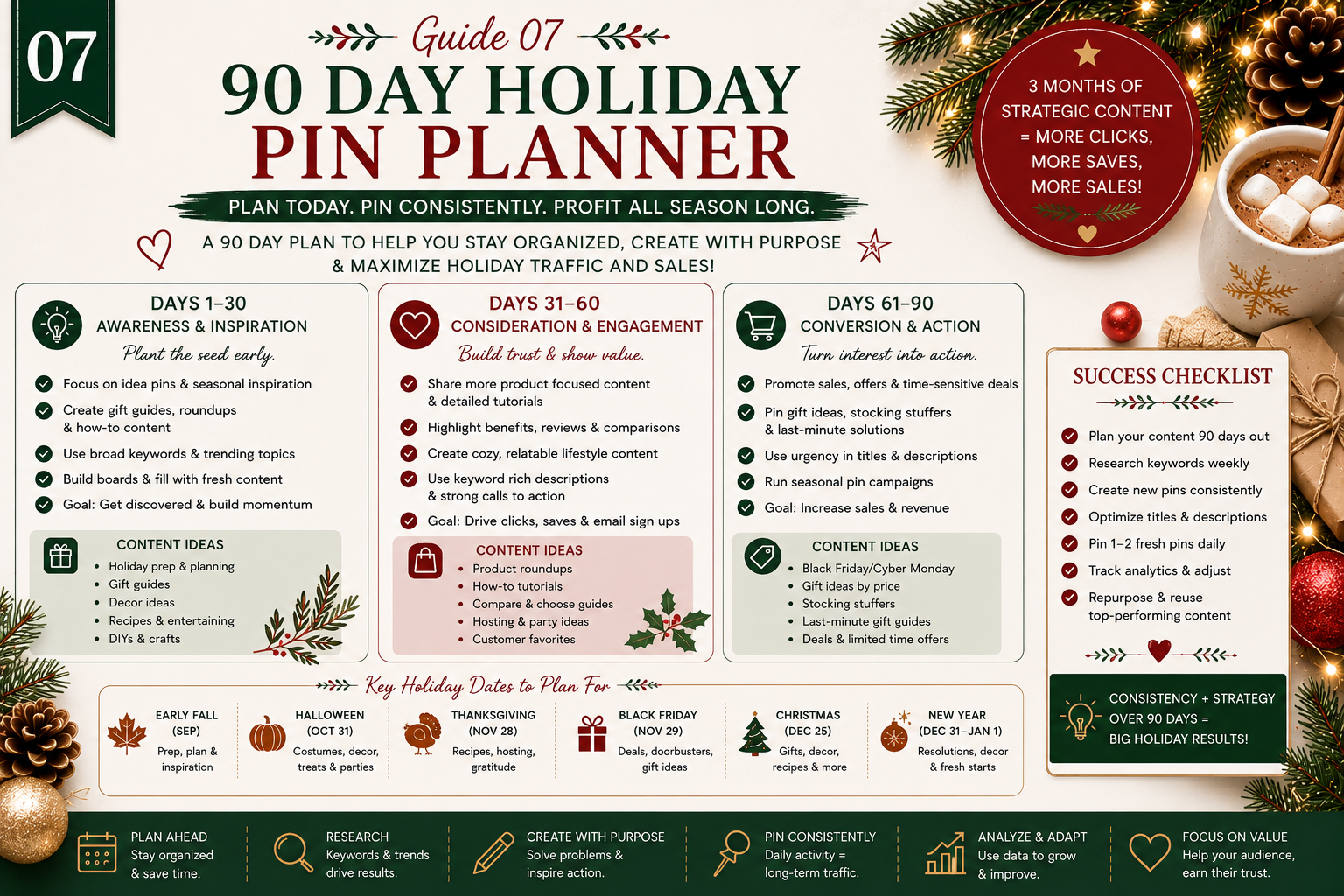 Guide 7: 90 Day Holiday Pin Planner, plan today, pin consistently, profit all season long