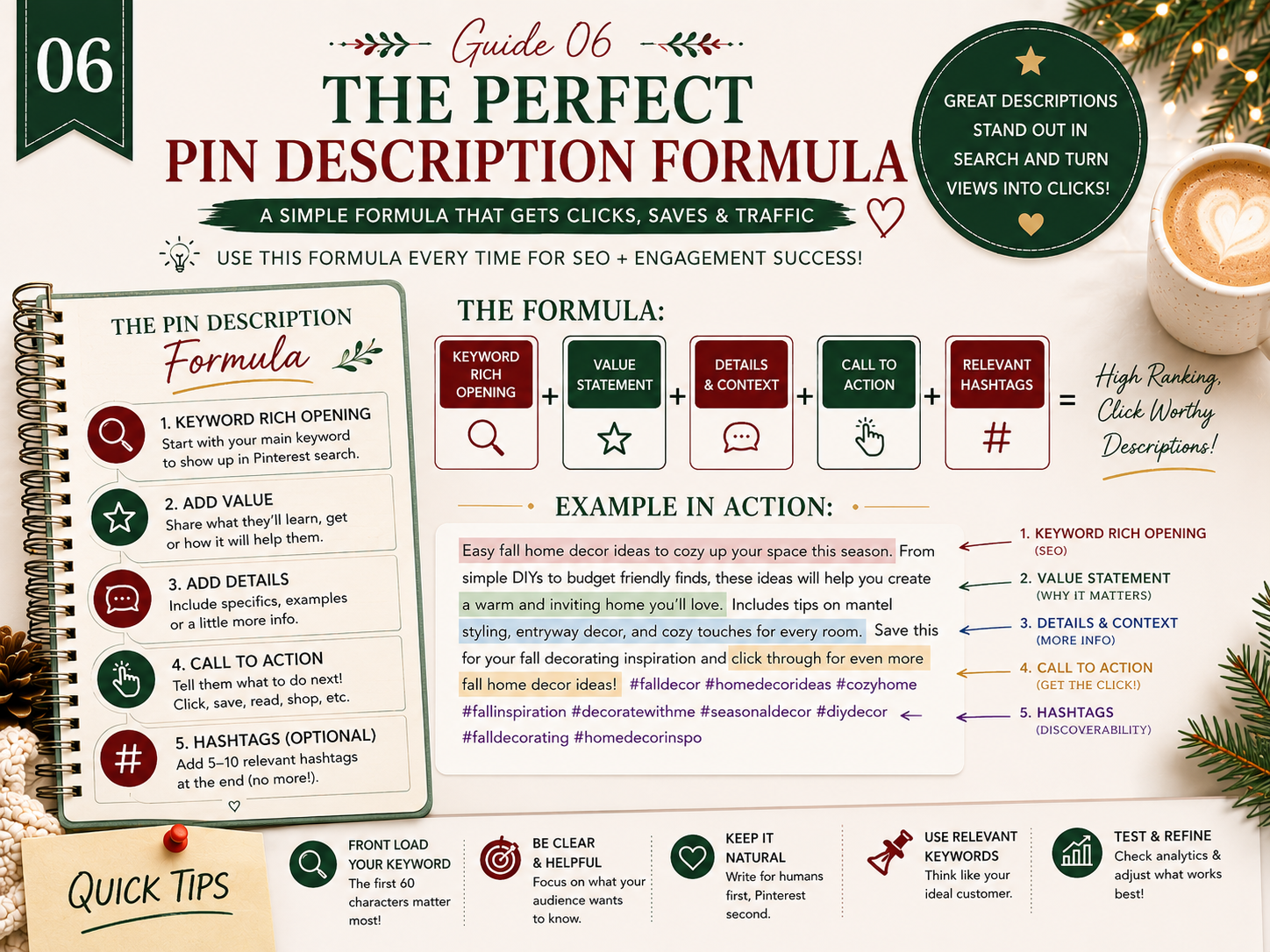 Guide 6: The Perfect Pin Description Formula