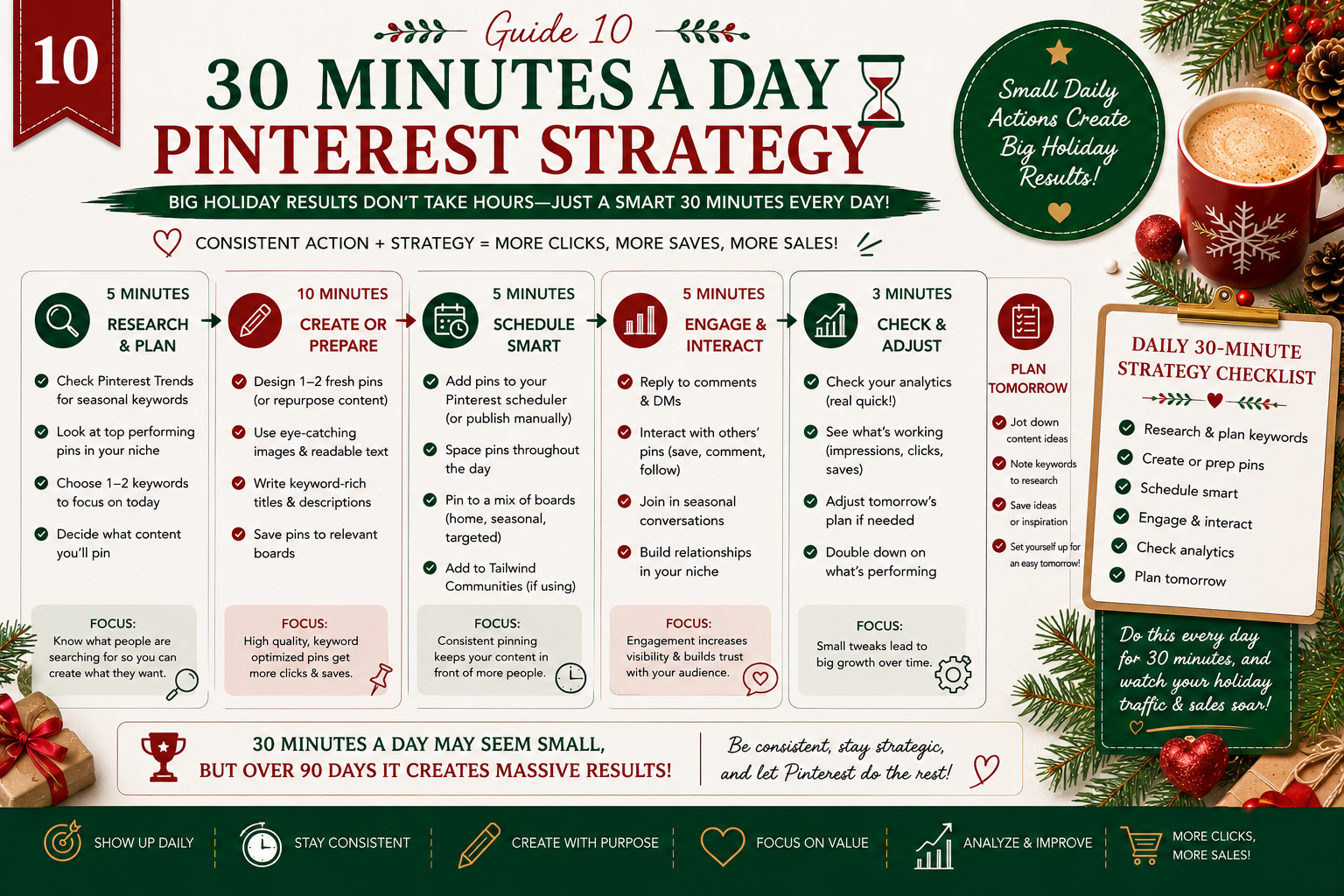Guide 10: 30 Minutes a Day Pinterest Strategy, small daily actions create big holiday results